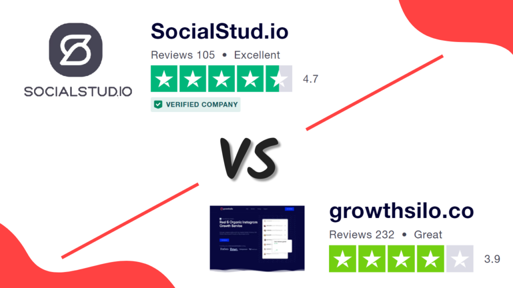 growthsilo alternative